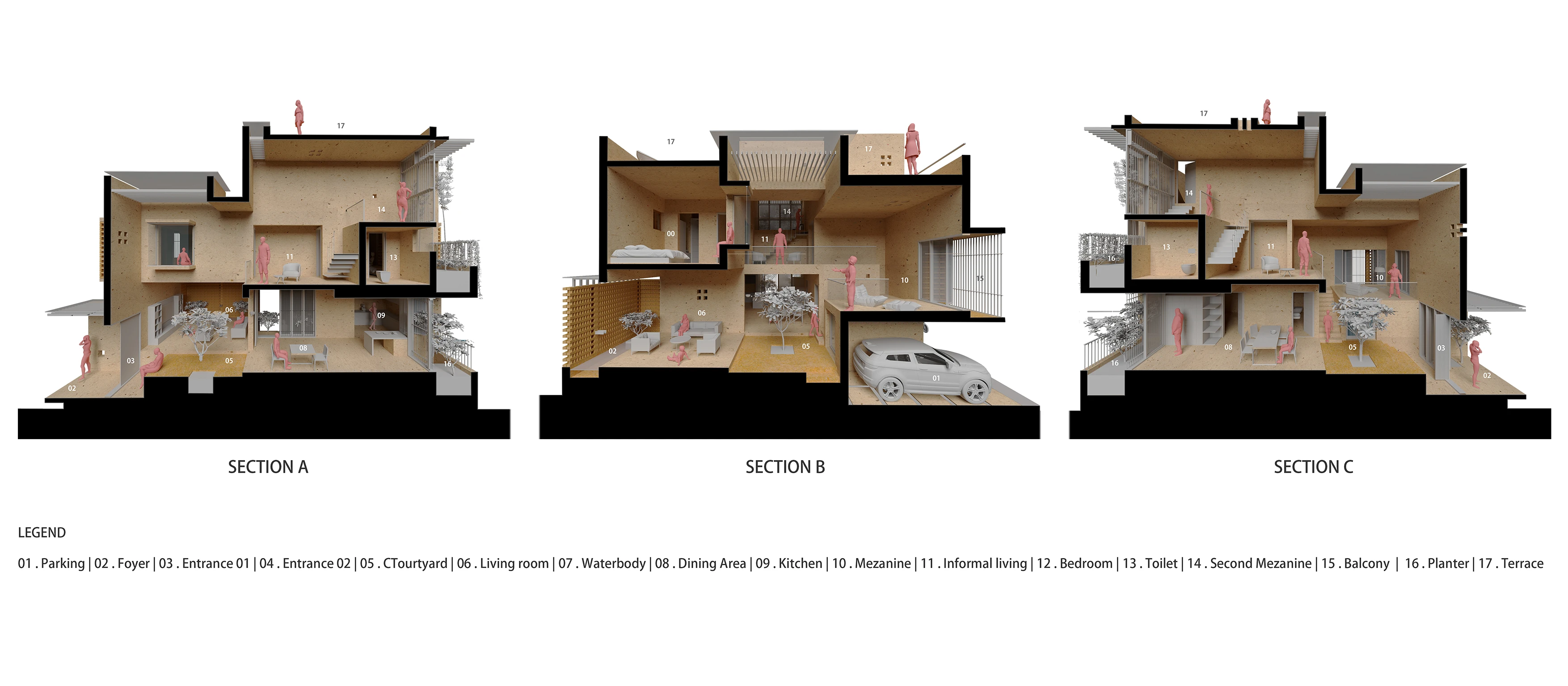Dwell in Levels section
